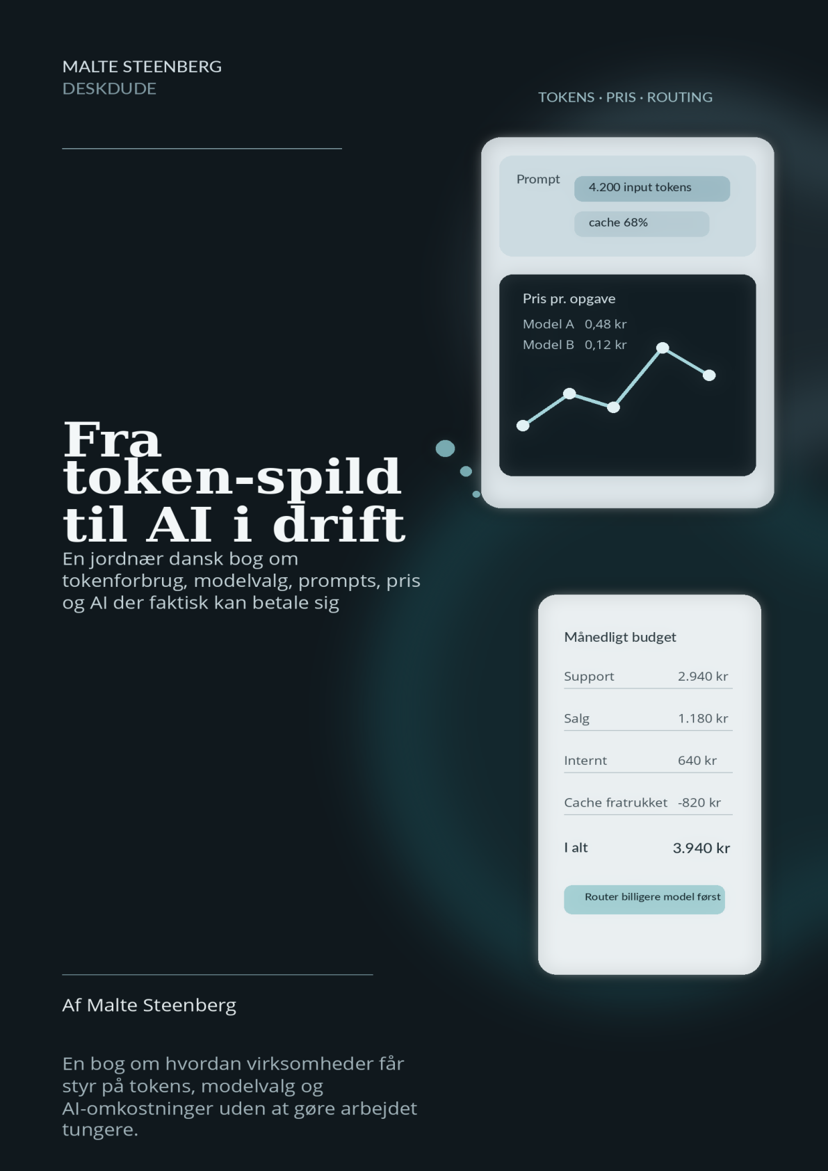 Fra token-spild til AI i drift cover